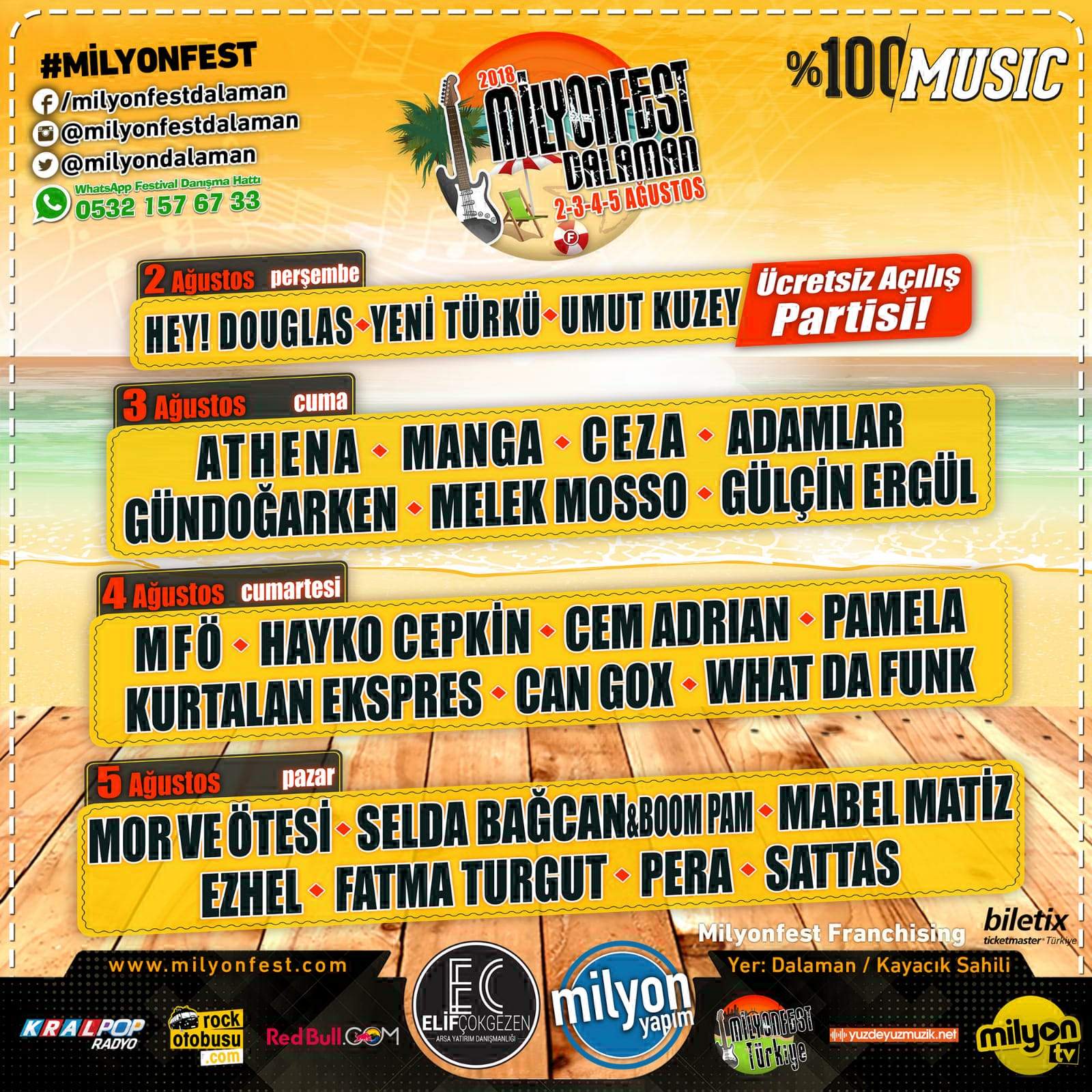 TÜRKİYE’NİN İLK FRANCHISE FESTİVALİ   “MİLYONFEST DALAMAN” 2-3-4-5 AĞUSTOS, DALAMAN KAYACIK SAHİLİ