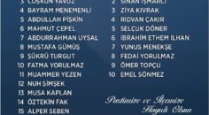 DALAMAN AK PARTİ İLÇE YÖNETİMİNDE DEĞİŞİKLİK YAPILDI
